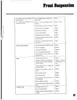 Предварительный просмотр 81 страницы Datsun 1200 1971 Workshop Repair Manual