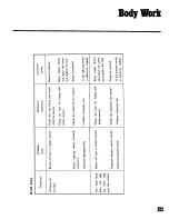 Предварительный просмотр 111 страницы Datsun 1200 1971 Workshop Repair Manual