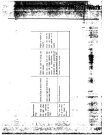 Предварительный просмотр 117 страницы Datsun 1200 1971 Workshop Repair Manual