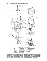 Preview for 32 page of Datsun 1200 1973 Repair Manual