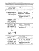 Preview for 46 page of Datsun 1200 1973 Repair Manual