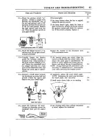 Preview for 47 page of Datsun 1200 1973 Repair Manual