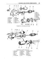 Preview for 65 page of Datsun 1200 1973 Repair Manual