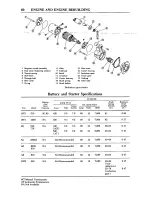 Preview for 66 page of Datsun 1200 1973 Repair Manual