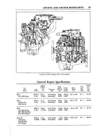 Preview for 69 page of Datsun 1200 1973 Repair Manual