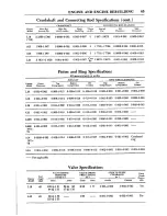 Preview for 71 page of Datsun 1200 1973 Repair Manual