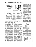 Preview for 90 page of Datsun 1200 1973 Repair Manual