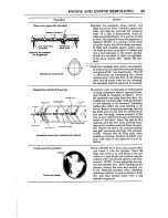 Preview for 105 page of Datsun 1200 1973 Repair Manual