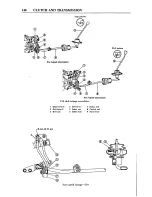 Preview for 152 page of Datsun 1200 1973 Repair Manual