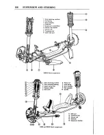 Preview for 172 page of Datsun 1200 1973 Repair Manual