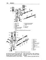 Preview for 194 page of Datsun 1200 1973 Repair Manual