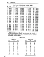 Preview for 218 page of Datsun 1200 1973 Repair Manual