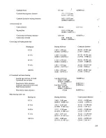 Preview for 146 page of Datsun 1300 Workshop Manual