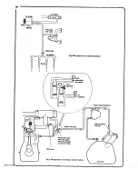 Preview for 69 page of Datsun 1968-1973 510 Owners Workshop Manual