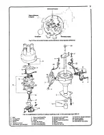 Preview for 78 page of Datsun 1968-1973 510 Owners Workshop Manual