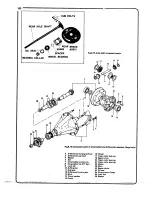 Preview for 133 page of Datsun 1968-1973 510 Owners Workshop Manual