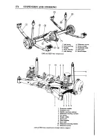 Предварительный просмотр 180 страницы Datsun 1973 510 Repair Manual