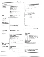 Предварительный просмотр 29 страницы Datsun 1977 280Z Service Manual