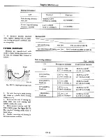 Предварительный просмотр 48 страницы Datsun 1977 280Z Service Manual