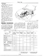 Предварительный просмотр 100 страницы Datsun 1977 280Z Service Manual