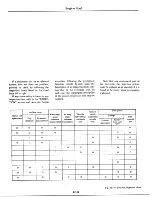 Предварительный просмотр 101 страницы Datsun 1977 280Z Service Manual