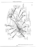 Предварительный просмотр 156 страницы Datsun 1977 280Z Service Manual