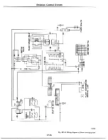 Предварительный просмотр 172 страницы Datsun 1977 280Z Service Manual