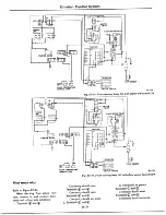 Предварительный просмотр 173 страницы Datsun 1977 280Z Service Manual