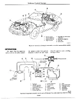 Предварительный просмотр 175 страницы Datsun 1977 280Z Service Manual