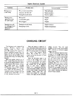 Предварительный просмотр 188 страницы Datsun 1977 280Z Service Manual