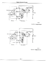 Предварительный просмотр 189 страницы Datsun 1977 280Z Service Manual