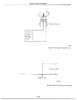 Предварительный просмотр 210 страницы Datsun 1977 280Z Service Manual