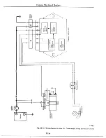 Предварительный просмотр 211 страницы Datsun 1977 280Z Service Manual