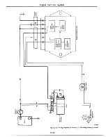 Предварительный просмотр 212 страницы Datsun 1977 280Z Service Manual