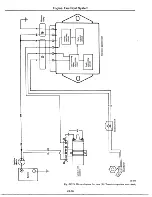 Предварительный просмотр 215 страницы Datsun 1977 280Z Service Manual