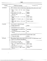 Предварительный просмотр 238 страницы Datsun 1977 280Z Service Manual