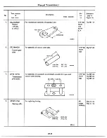 Предварительный просмотр 264 страницы Datsun 1977 280Z Service Manual