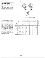 Предварительный просмотр 279 страницы Datsun 1977 280Z Service Manual