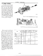 Предварительный просмотр 281 страницы Datsun 1977 280Z Service Manual