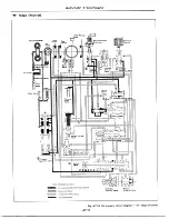 Предварительный просмотр 284 страницы Datsun 1977 280Z Service Manual