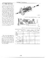 Предварительный просмотр 287 страницы Datsun 1977 280Z Service Manual