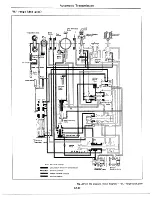 Предварительный просмотр 288 страницы Datsun 1977 280Z Service Manual