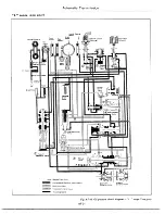 Предварительный просмотр 296 страницы Datsun 1977 280Z Service Manual