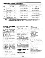 Предварительный просмотр 318 страницы Datsun 1977 280Z Service Manual