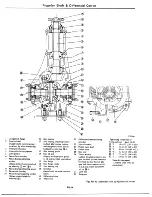 Предварительный просмотр 343 страницы Datsun 1977 280Z Service Manual