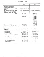 Предварительный просмотр 354 страницы Datsun 1977 280Z Service Manual