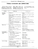 Предварительный просмотр 355 страницы Datsun 1977 280Z Service Manual