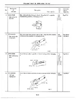 Предварительный просмотр 360 страницы Datsun 1977 280Z Service Manual