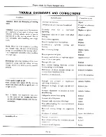 Предварительный просмотр 379 страницы Datsun 1977 280Z Service Manual