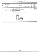 Предварительный просмотр 400 страницы Datsun 1977 280Z Service Manual